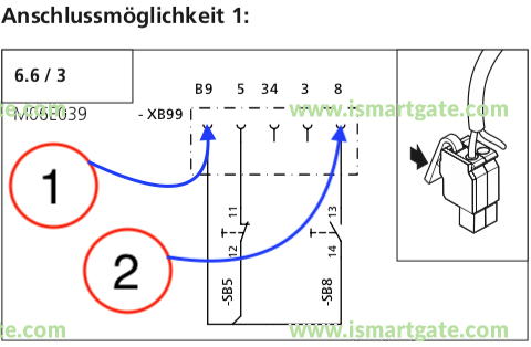 Wiring diagram for Entrematic Elegance 2500 (Control X51)